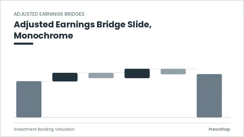 Editable PowerPoint adjusted earnings bridge slide template in a monochrome treatment, built from recolourable native shapes for investment banking valuation decks