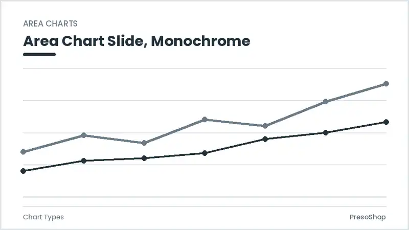Editable PowerPoint area chart slide template in a monochrome treatment, built from recolourable native shapes for chart types decks