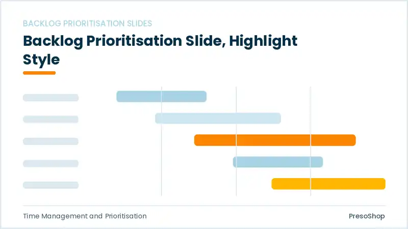 Editable PowerPoint backlog prioritisation slide template with an accented takeaway, built from recolourable native shapes for time management and prioritisation decks