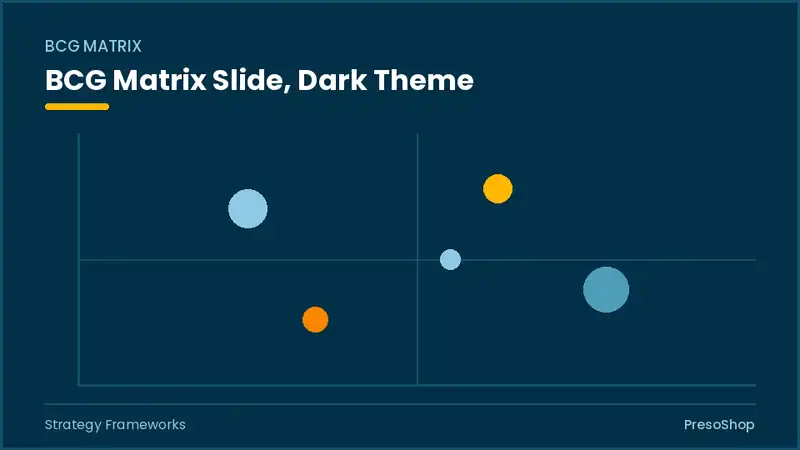 Editable PowerPoint bcg matrix slide template in a dark theme, built from recolourable native shapes for strategy frameworks decks