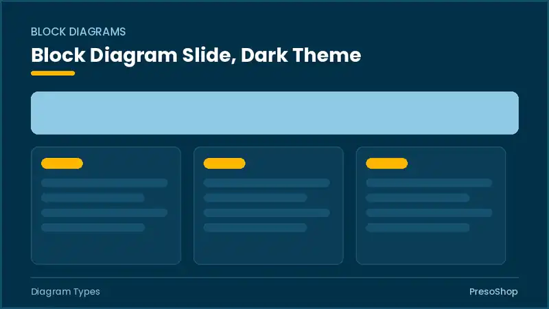 Editable PowerPoint block diagram slide template in a dark theme, built from recolourable native shapes for diagram types decks