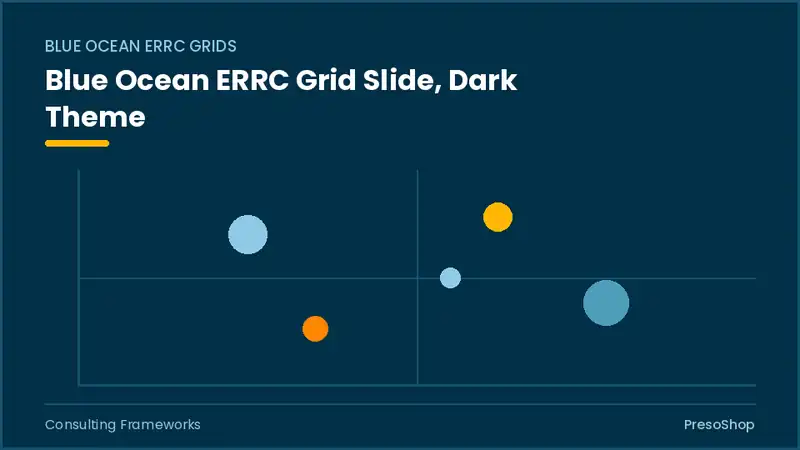 Editable PowerPoint blue ocean errc grid slide template in a dark theme, built from recolourable native shapes for consulting frameworks decks