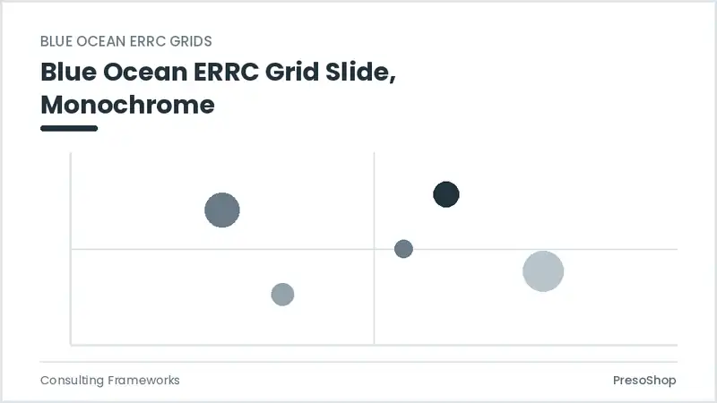 Editable PowerPoint blue ocean errc grid slide template in a monochrome treatment, built from recolourable native shapes for consulting frameworks decks