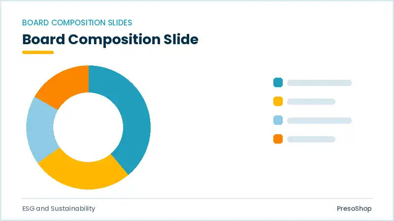 Editable PowerPoint board composition slide template, built from recolourable native shapes for esg and sustainability decks