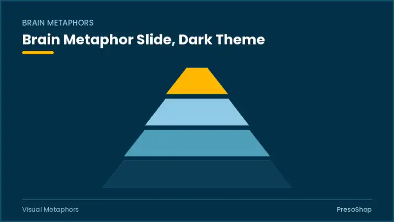 Editable PowerPoint brain metaphor slide template in a dark theme, built from recolourable native shapes for visual metaphors decks