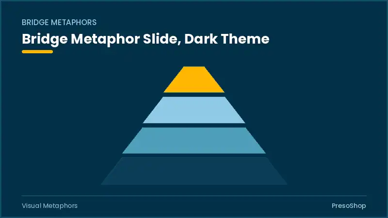 Editable PowerPoint bridge metaphor slide template in a dark theme, built from recolourable native shapes for visual metaphors decks