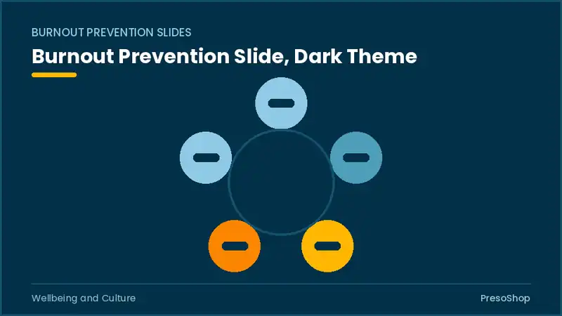 Editable PowerPoint burnout prevention slide template in a dark theme, built from recolourable native shapes for wellbeing and culture decks