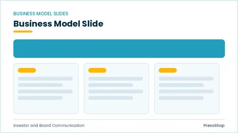 Editable PowerPoint business model slide template, built from recolourable native shapes for investor and board communication decks