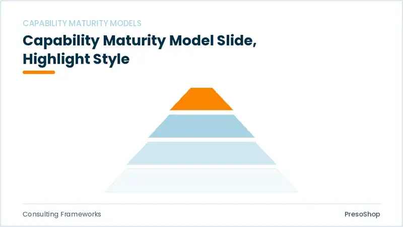 Editable PowerPoint capability maturity model slide template with an accented takeaway, built from recolourable native shapes for consulting frameworks decks