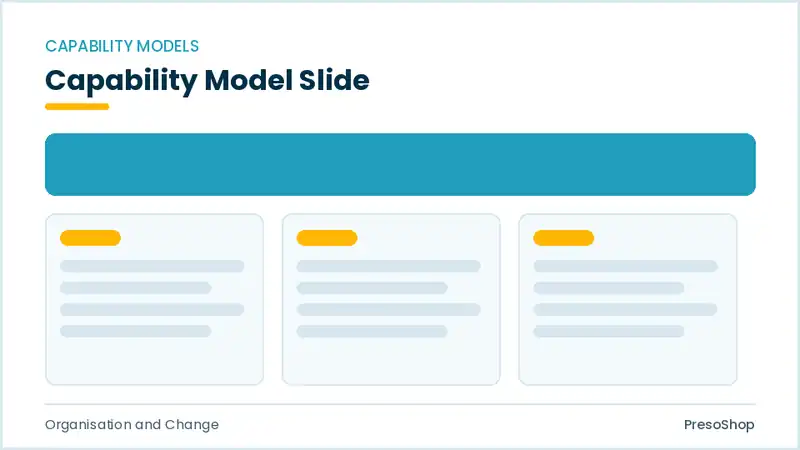 Editable PowerPoint capability model slide template, built from recolourable native shapes for organisation and change decks