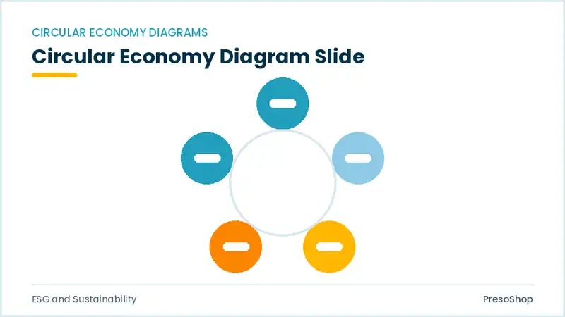 Editable PowerPoint circular economy diagram slide template, built from recolourable native shapes for esg and sustainability decks
