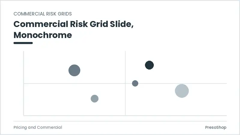 Editable PowerPoint commercial risk grid slide template in a monochrome treatment, built from recolourable native shapes for pricing and commercial decks