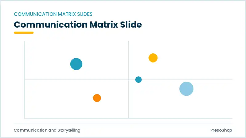 Editable PowerPoint communication matrix slide template, built from recolourable native shapes for communication and storytelling decks