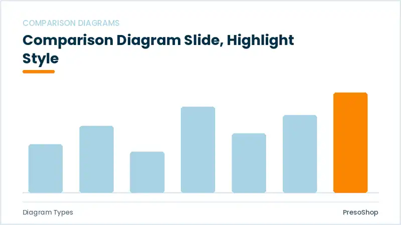 Editable PowerPoint comparison diagram slide template with an accented takeaway, built from recolourable native shapes for diagram types decks