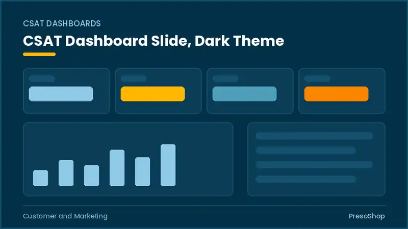 Editable PowerPoint csat dashboard slide template in a dark theme, built from recolourable native shapes for customer and marketing decks