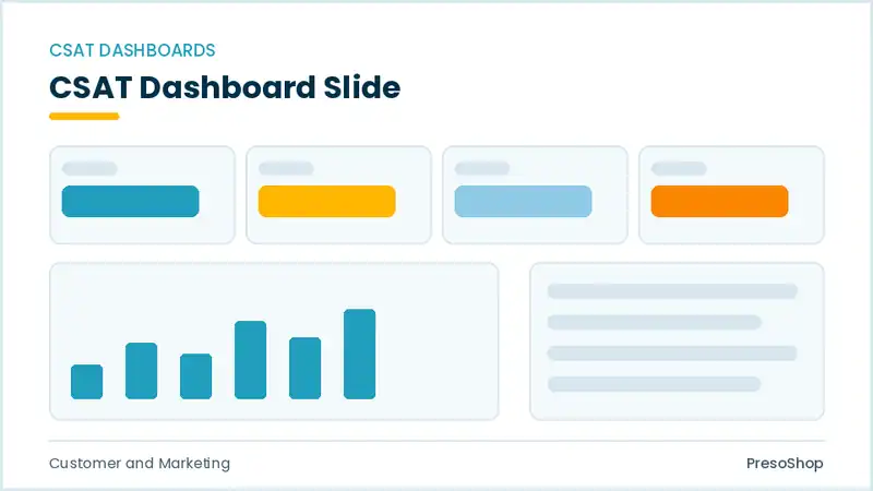 Editable PowerPoint csat dashboard slide template, built from recolourable native shapes for customer and marketing decks