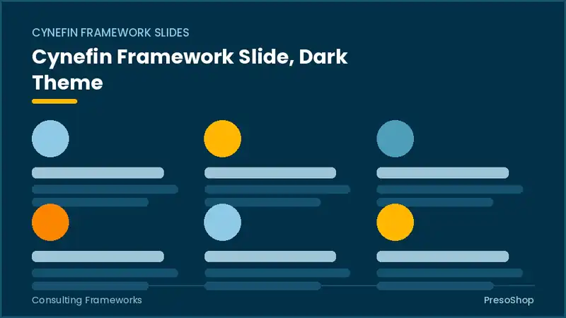 Editable PowerPoint cynefin framework slide template in a dark theme, built from recolourable native shapes for consulting frameworks decks