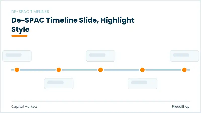 Editable PowerPoint de-spac timeline slide template with an accented takeaway, built from recolourable native shapes for capital markets decks