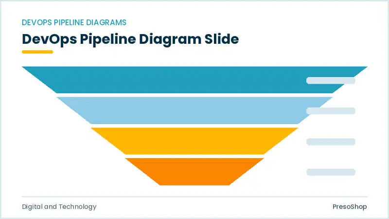 Editable PowerPoint devops pipeline diagram slide template, built from recolourable native shapes for digital and technology decks