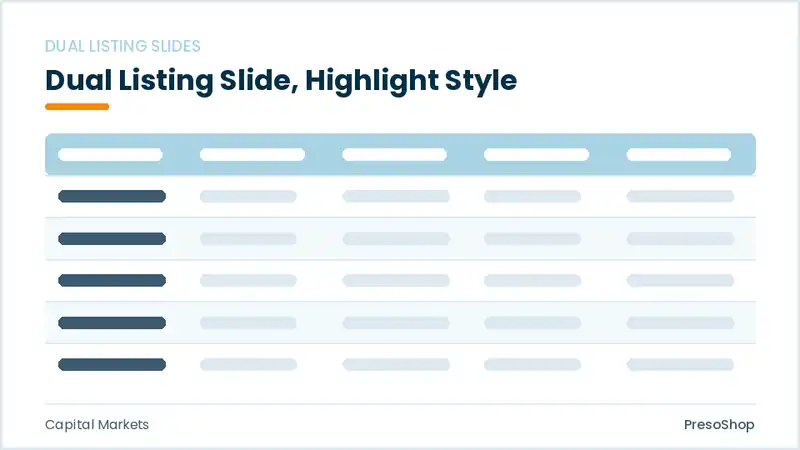 Editable PowerPoint dual listing slide template with an accented takeaway, built from recolourable native shapes for capital markets decks