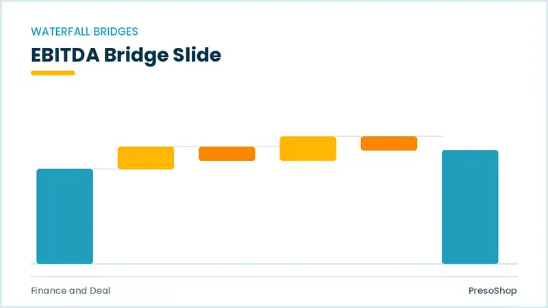 Editable PowerPoint ebitda bridge slide template, built from recolourable native shapes for finance and deal decks