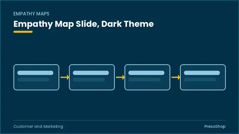 Editable PowerPoint empathy map slide template in a dark theme, built from recolourable native shapes for customer and marketing decks