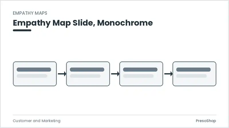 Editable PowerPoint empathy map slide template in a monochrome treatment, built from recolourable native shapes for customer and marketing decks
