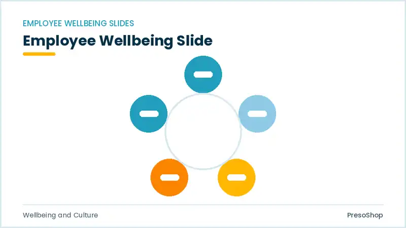 Editable PowerPoint employee wellbeing slide template, built from recolourable native shapes for wellbeing and culture decks