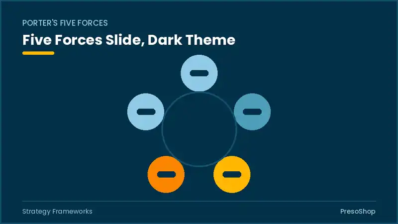 Editable PowerPoint five forces slide template in a dark theme, built from recolourable native shapes for strategy frameworks decks