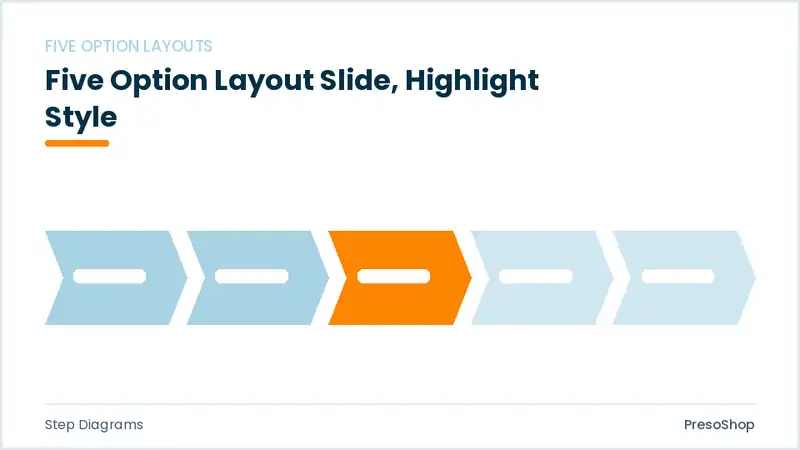 Editable PowerPoint five option layout slide template with an accented takeaway, built from recolourable native shapes for step diagrams decks