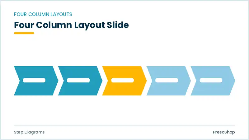 Editable PowerPoint four column layout slide template, built from recolourable native shapes for step diagrams decks