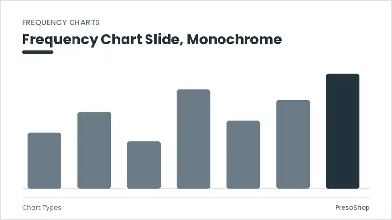 Editable PowerPoint frequency chart slide template in a monochrome treatment, built from recolourable native shapes for chart types decks