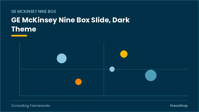 Editable PowerPoint ge mckinsey nine box slide template in a dark theme, built from recolourable native shapes for consulting frameworks decks