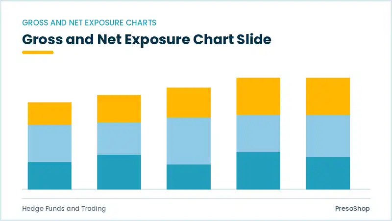 Editable PowerPoint gross and net exposure chart slide template, built from recolourable native shapes for hedge funds and trading decks
