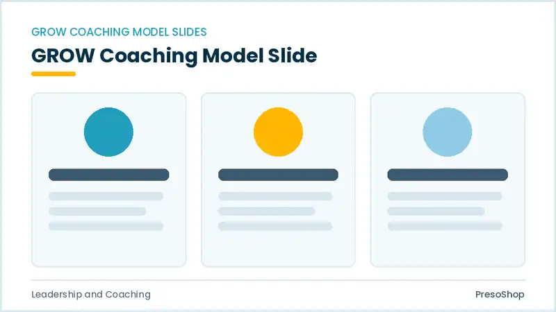 Editable PowerPoint grow coaching model slide template, built from recolourable native shapes for leadership and coaching decks