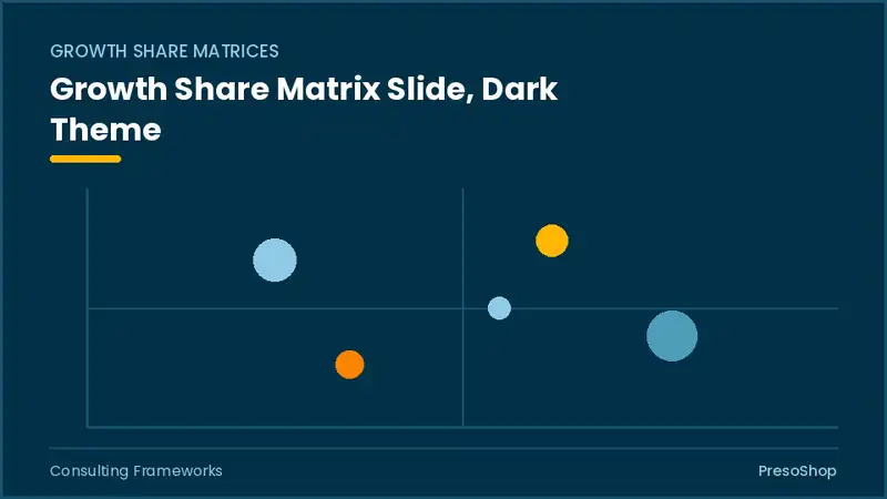 Editable PowerPoint growth share matrix slide template in a dark theme, built from recolourable native shapes for consulting frameworks decks