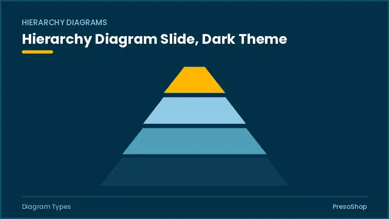 Editable PowerPoint hierarchy diagram slide template in a dark theme, built from recolourable native shapes for diagram types decks
