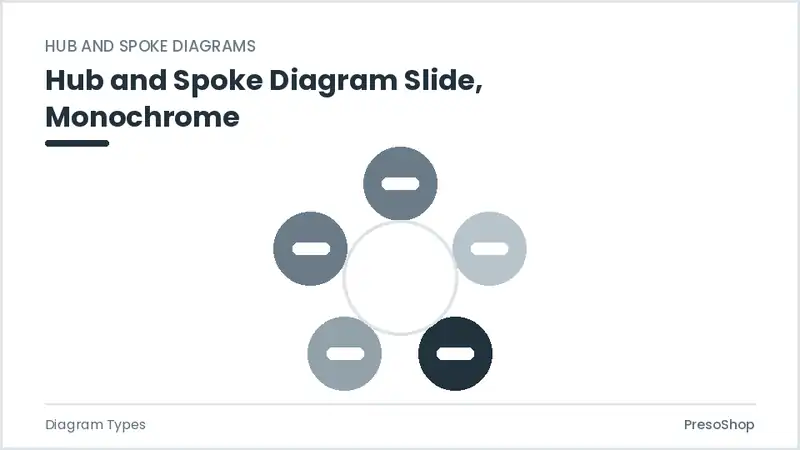 Editable PowerPoint hub and spoke diagram slide template in a monochrome treatment, built from recolourable native shapes for diagram types decks