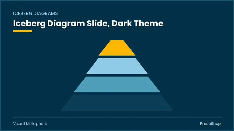 Editable PowerPoint iceberg diagram slide template in a dark theme, built from recolourable native shapes for visual metaphors decks