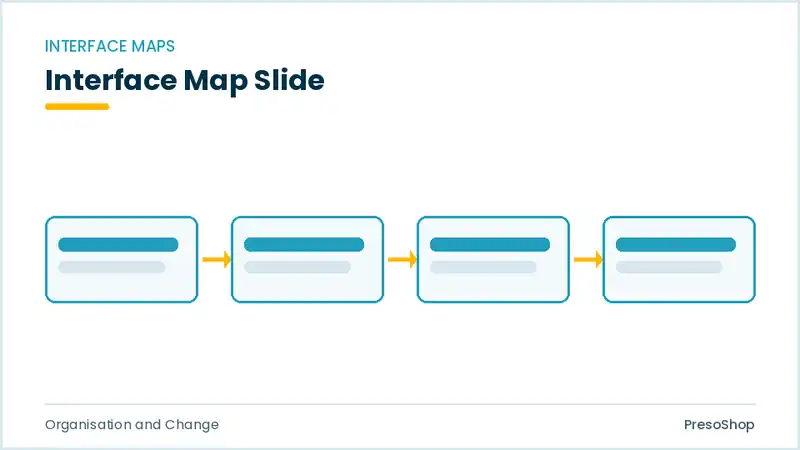 Editable PowerPoint interface map slide template, built from recolourable native shapes for organisation and change decks