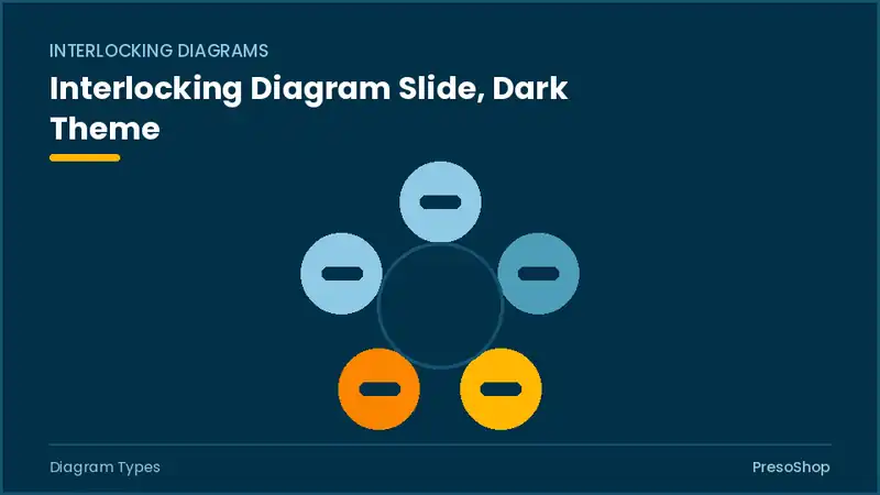 Editable PowerPoint interlocking diagram slide template in a dark theme, built from recolourable native shapes for diagram types decks