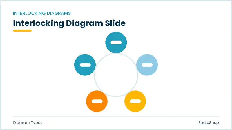 Editable PowerPoint interlocking diagram slide template, built from recolourable native shapes for diagram types decks