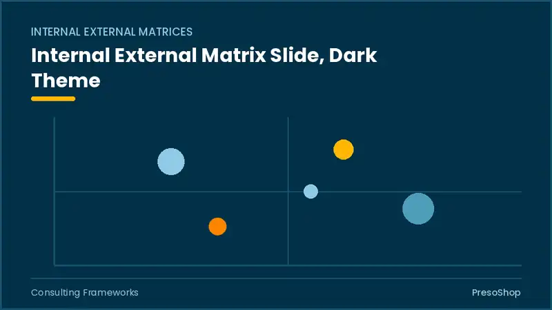 Editable PowerPoint internal external matrix slide template in a dark theme, built from recolourable native shapes for consulting frameworks decks