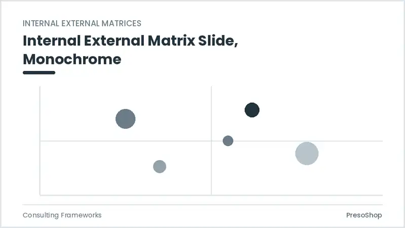 Editable PowerPoint internal external matrix slide template in a monochrome treatment, built from recolourable native shapes for consulting frameworks decks