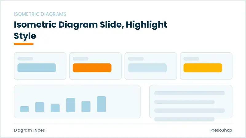 Editable PowerPoint isometric diagram slide template with an accented takeaway, built from recolourable native shapes for diagram types decks