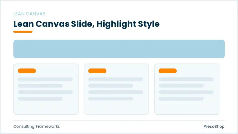 Editable PowerPoint lean canvas slide template with an accented takeaway, built from recolourable native shapes for consulting frameworks decks