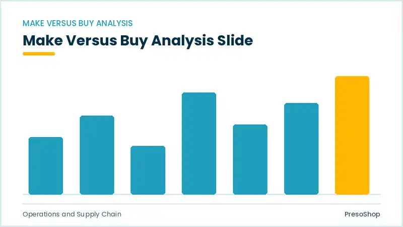Editable PowerPoint make versus buy analysis slide template, built from recolourable native shapes for operations and supply chain decks