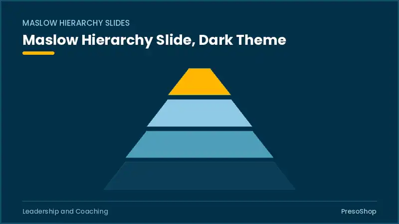 Editable PowerPoint maslow hierarchy slide template in a dark theme, built from recolourable native shapes for leadership and coaching decks