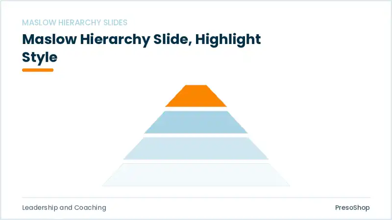 Editable PowerPoint maslow hierarchy slide template with an accented takeaway, built from recolourable native shapes for leadership and coaching decks