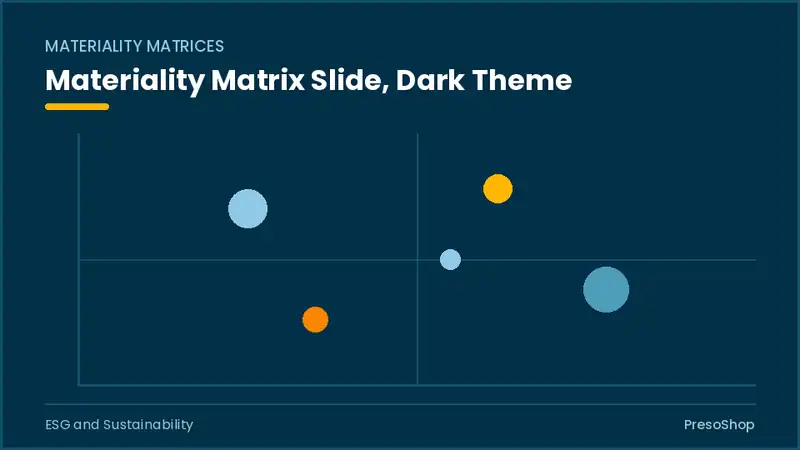 Editable PowerPoint materiality matrix slide template in a dark theme, built from recolourable native shapes for esg and sustainability decks